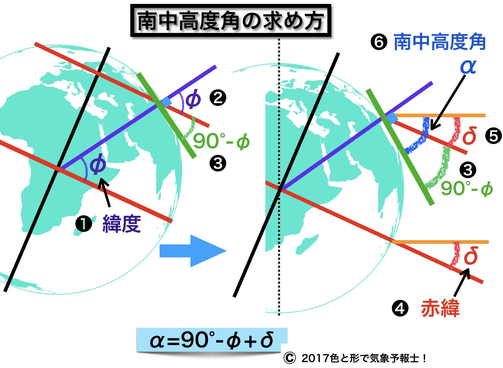 ワンピース 1132 ネタバレ